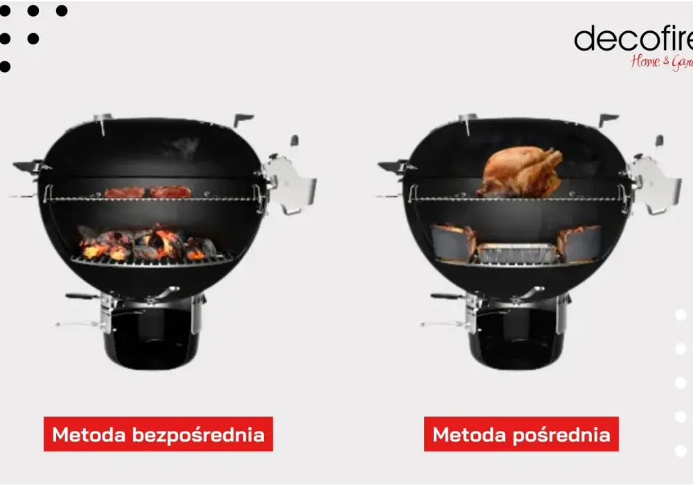 Jak rozpalić grilla? Węgiel czy gaz - bezpieczny poradnik