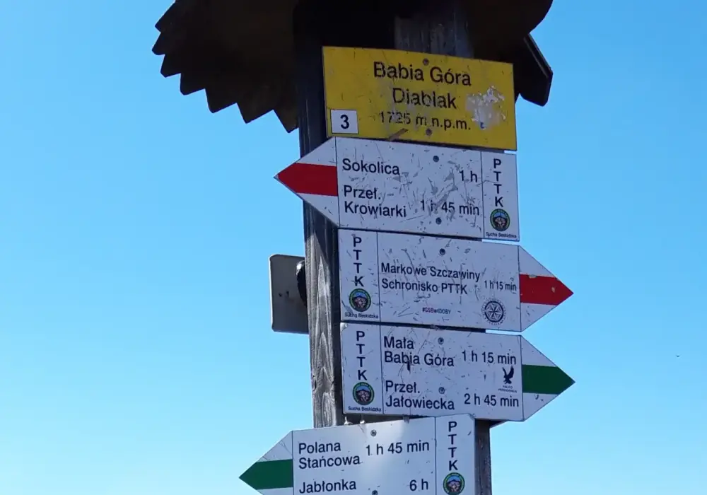 Babia Góra - Ile ma wysokości? Diablak i szlaki