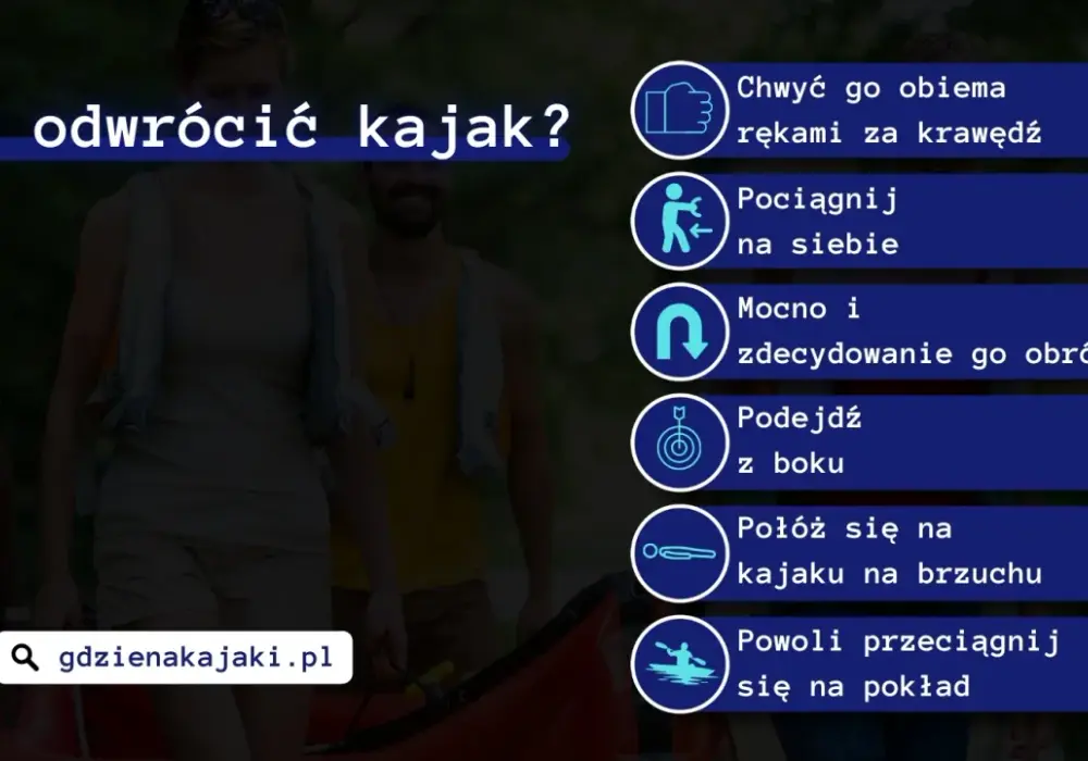 Czy kajaki są wywrotne? Poznaj prawdę o ich stabilności i bezpieczeństwie