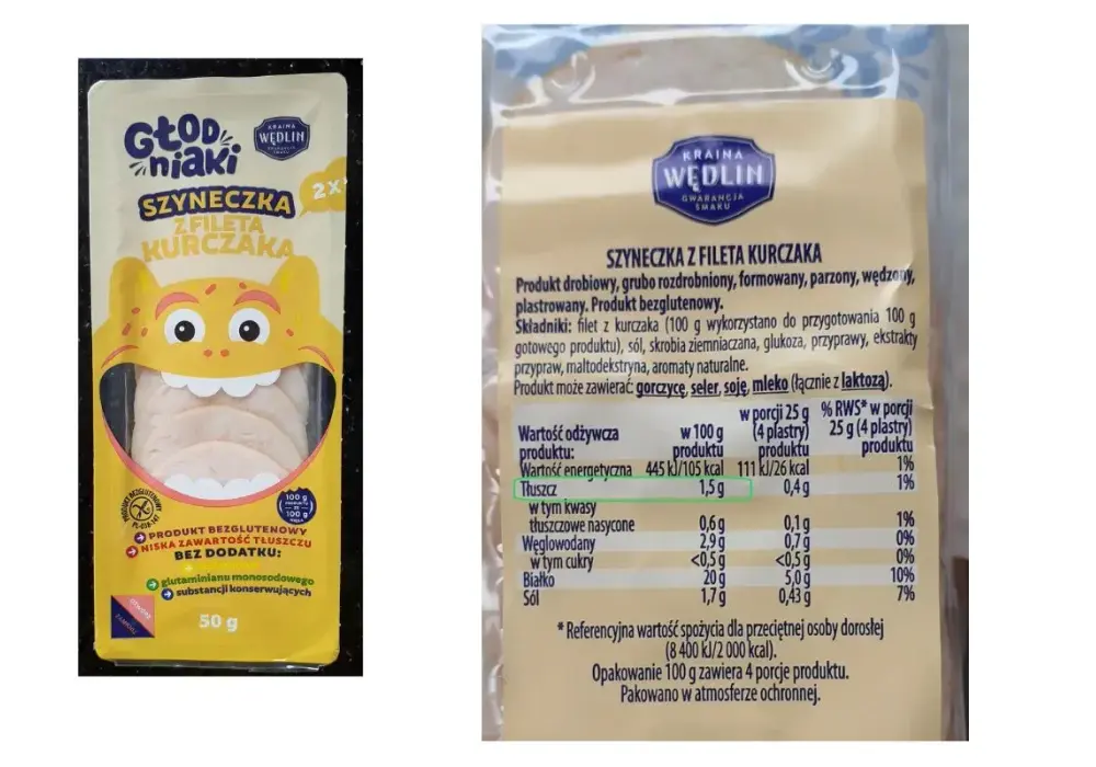 Czy woda ma kalorie? Kiedy naprawdę ma 0 kcal