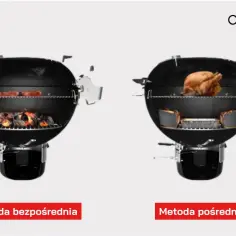 Dwa grille węglowe Decofire: po lewej mięso nad żarem (metoda bezpośrednia), po prawej pieczony kurczak z węglem po bokach (metoda pośrednia). Dowiedz się, jak rozpalić grilla!