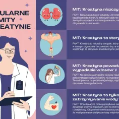 Kobieta w kitlu analizuje mity o kreatynie. Dowiedz się, co daje kreatyna kobietom: nie niszczy nerek, nie jest sterydem, nie powoduje wypadania włosów i buduje masę mięśniową.