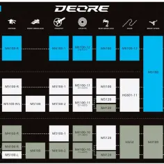 Schemat grup osprzętu rowerowego Shimano Deore. Widoczne komponenty to przerzutki, hamulce i kasety z grup M6100, M5100 i M4100.