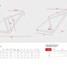 Schemat geometrii ramy rowerowej Peak 29 Carbon z wymiarami, jak zmierzyć przekrok (CS).