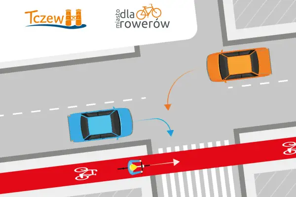 Przejazd rowerowy - Kto ma pierwszeństwo? Jedź bezpiecznie!