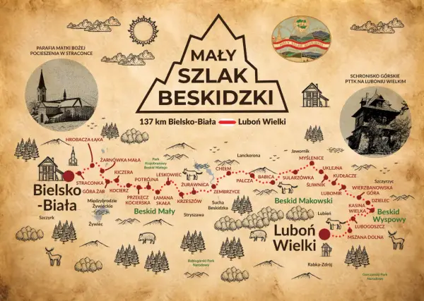 Beskid Mały - szlaki, które zachwycają. Planuj z nami!