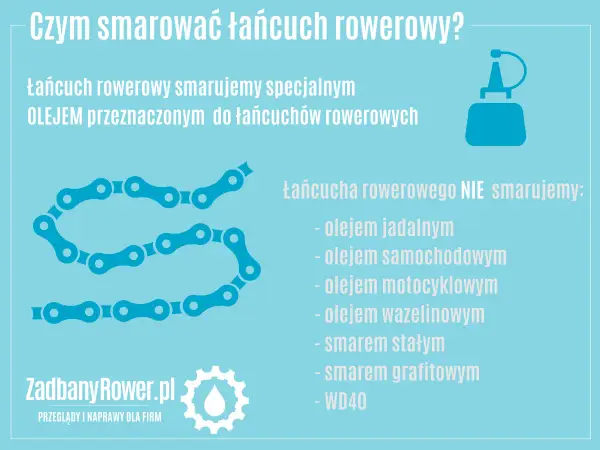Czym smarować łańcuch rowerowy? Wybierz idealny lubrykant!