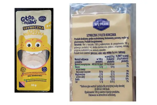 Czy woda ma kalorie? Kiedy naprawdę ma 0 kcal